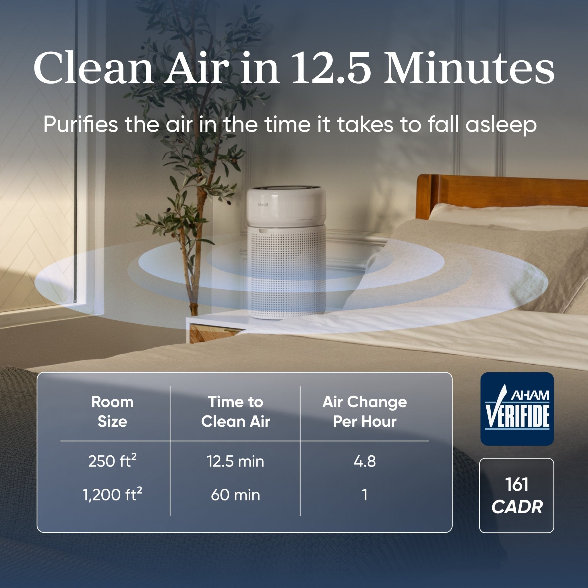 eleva-300x-smart-air-purifier-8366033.jpg