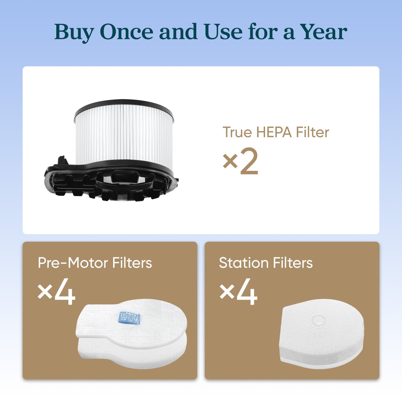 levoit-aero-vacuum-cleaner-replacement-filter-set-6793480.jpg