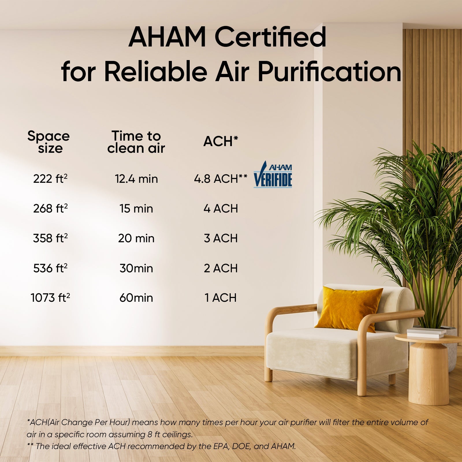 levoit-vital-200s-p-smart-air-purifier-black-2084596.jpg
