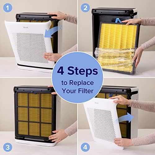 vital-200s-pet-allergy-carbon-replacement-filter-487781.jpg